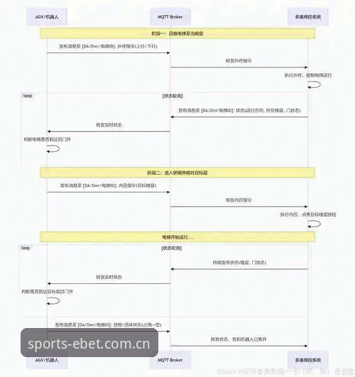 EBET平台评价iOS版 资深iOS用户分享EBET平台使用心得:从下载到实战的全流程体验