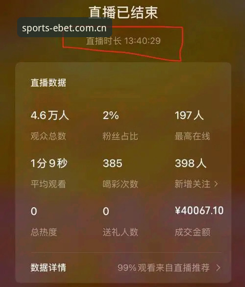 EBET怎么样 新手想了解EBET怎么样?从数据更新到操作细节一次说清